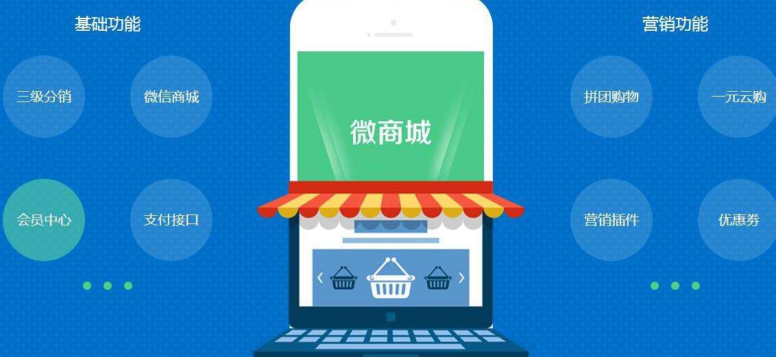 购物商城每年要交多少费用