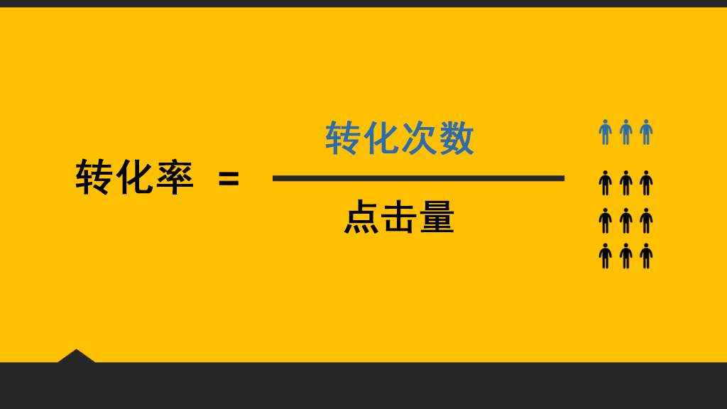 手机网站建设浏览量与PC网站浏览量的比例变化与提升方法