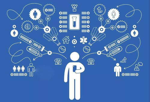 微信开发价格,微信公众号开发价格